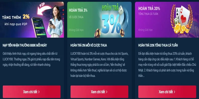 Khuyến Mãi Chào Mừng 188bett